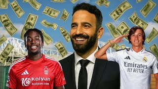 Why Elanga and Alvaro’s Transfers Could Be Huge for United | Sell-On Clause Explained