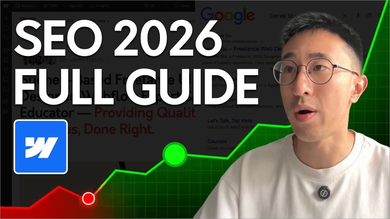 Пять единственных советов по SEO для Webflow, которые вам понадобятся в 2026 году.