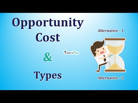 What is Opportunity Cost - Explained with Animated Examples