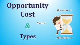 What is Opportunity Cost - Explained with Animated Examples