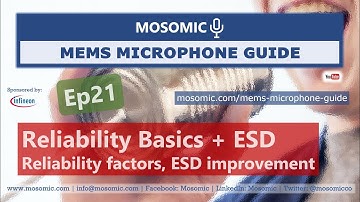 Reliability Fundamentals + ESD Mitigation | MEMS Microphone Guide Ep21 | Mosomic