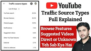 Youtube Traffic Source Types Explained in Urdu/Hindi | Ali Vidz