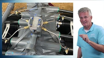 PPGS Lesson 6.4 | Aircraft Systems: Fuel Injection Systems