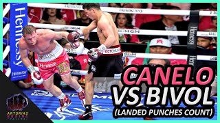 Canelo Alvarez Being Dismantled by Dmitry Bivol (Landed Punches Count 60 FPS) - Artorias Boxing