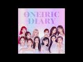 IZONE 아이즈원 Secret Story Of The Swan 환상동화 MP3 Audio Mini Album Oneiric Diary 幻想日記 IZONE 아이즈원 Secret Story Of The Swan 환상동화 MP3 Audio Mini Album Oneiric Diary 幻想日記