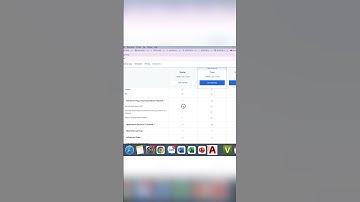 Tính năng QR Code có dùng được trên tài khoản free không? #appsheet