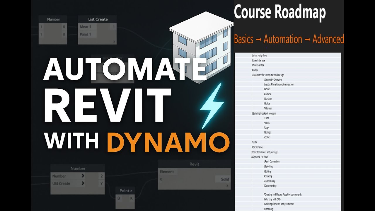 Dynamo for Beginners: Complete Learning Roadmap (2026)