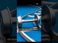 Why Don’t Train Wheels Slip? | How Trains Work