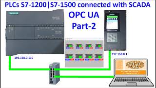 PLC S7-1200 and PLC S7-1500 link data with SCADA Part-2