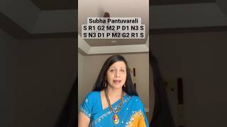 Subha Pantuvarali Arohana & Avarohana