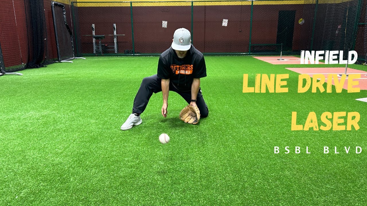 Line Drive Approach ELITE fielding approach for fielding a LINE DRIVE LASER as a middle ...