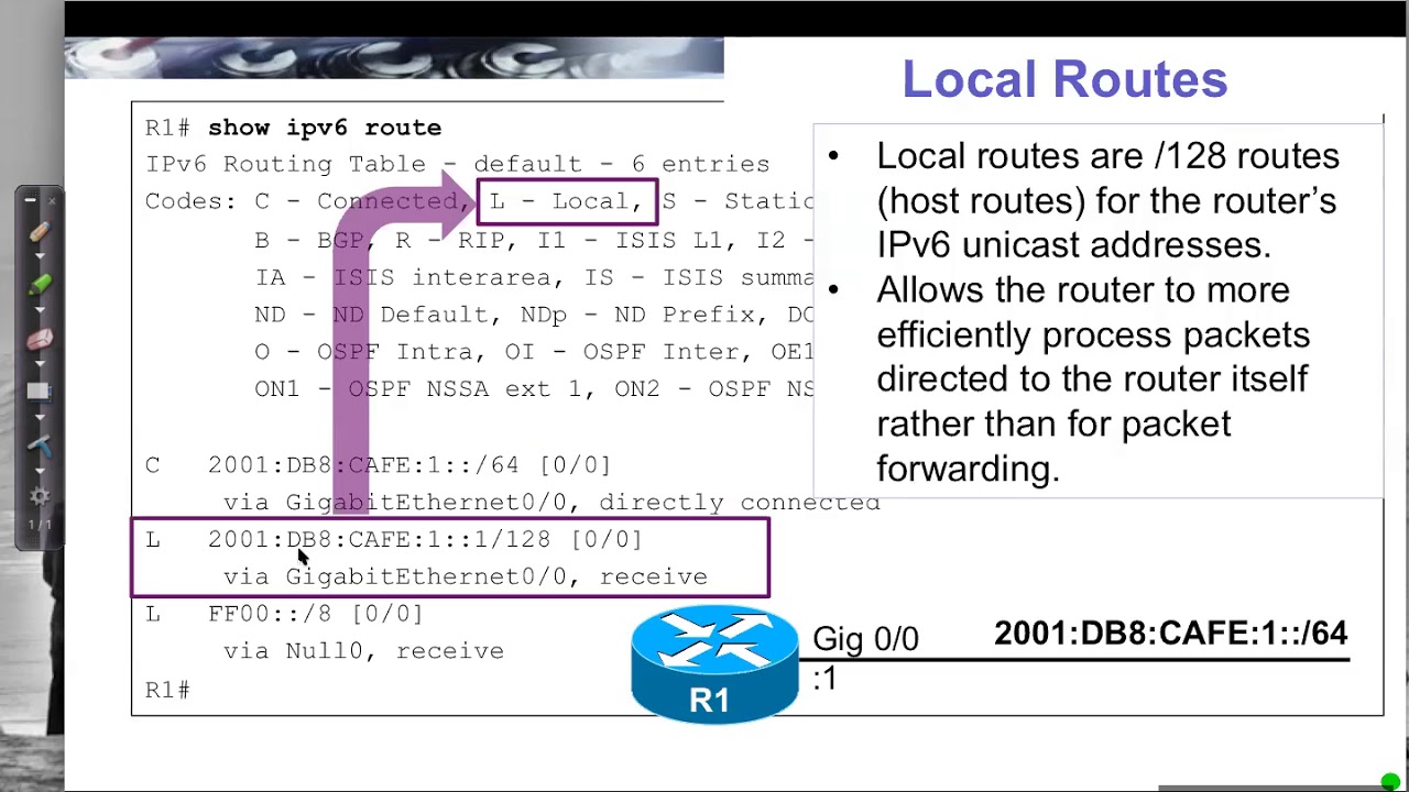 IPv6 Routing Table: A Deeper Look