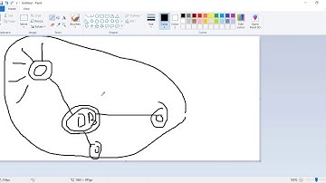 هندسة برمجيات - مقدمة