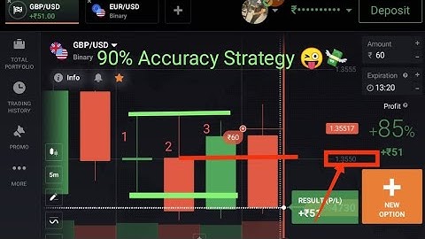 💸Never Lose Formula || Easy Cwrv Binary Trading 😜 || Cwrv Secret. 