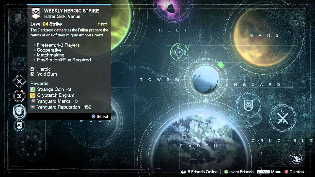 Weekly Nightfall and Heroic 4-21-15 Week 33