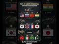 💪😱 Top 12 most powerful countries in the 🌎  #trending #trendingshorts #facts #toprank
