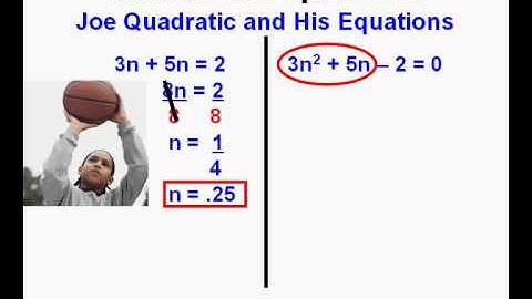 Solving Quadratic Equations Introduction