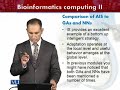 BIF602 Bioinformatics Computing II Lecture No 215