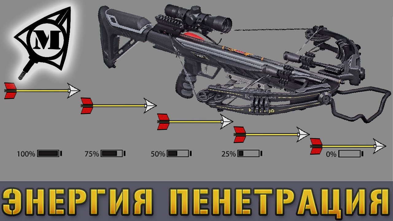 Энергия пенетрация 50м - YouTube