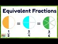 Easy Guide to Equivalent Fractions for Kids ✨
