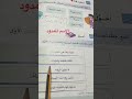 الاسم الممدود للصف الثاني الإبتدائي ١٤٤٤هـ ٢٠٢٢م