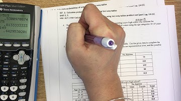 Unit 5: SLT 2 Calculating Probability with 2 Way Tables