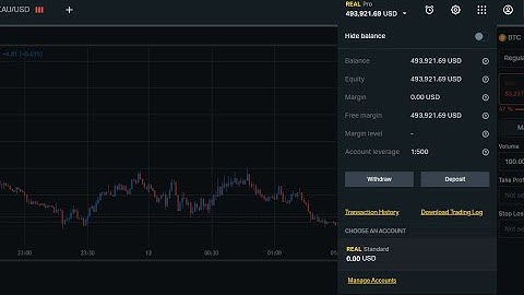 Exness Demo To Live , Real Page Reload Working Code