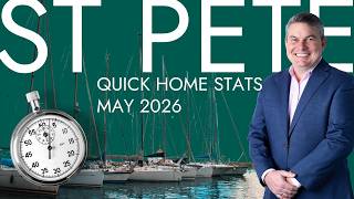 St Pete Home Stats in 2 Minutes! [May 2026]