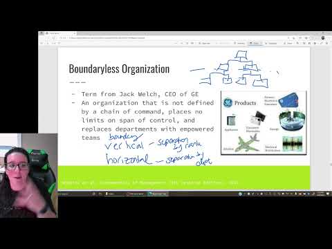 Video: Kuri organizacinė struktūra dar vadinama virtualia organizacija?