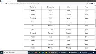 Big Data Computing NPTEL SWAYAM Course Week 7 Assignment Answers Wealth