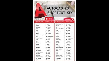 Shortcut Command in AutoCAD | A Cadi677 |