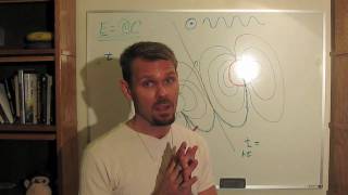 Hypertime (3 of 4): Matter Energy Transformation and Relativity