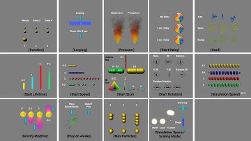 Sistemas de Partículas 01: Módulo Principal