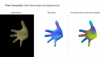 LISA: Learning Implicit Shape and Appearance of Hands (CVPR 2022)
