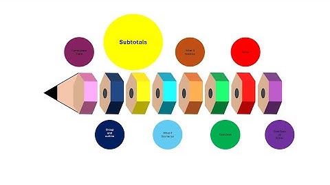 How to Use Subtotals in LibreOffice Calc?