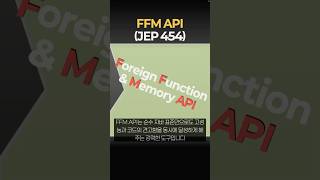 FFM api