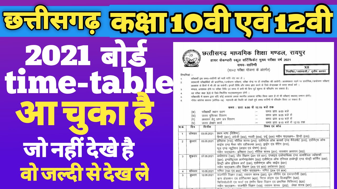 Cgbse time-table 2021
