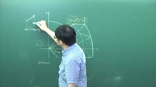 [20200629] 2020학년도 6월 평가원 수학(가형) 29번 해설