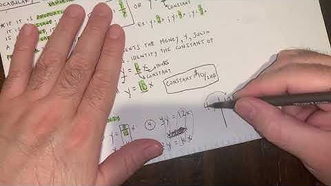 7th Grade Math - Chap. 1, Les. 9 - Direct Variation - Pt. 2: Finding the Constant With y = kx