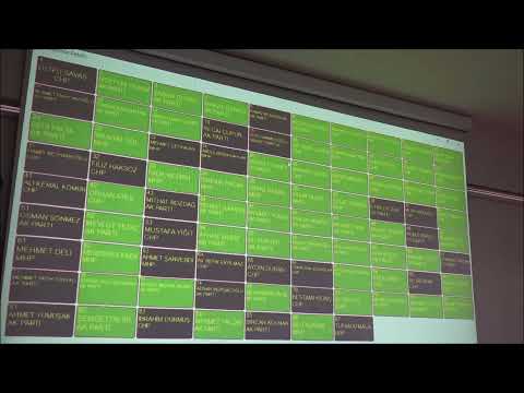 HBB Meclisinde Gündem Maddeleri Görüşüldü