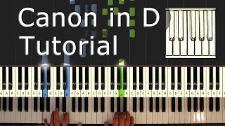 Canon in D - Piano Tutorial Easy - Pachelbel  - How To Play (Synthesia) chords