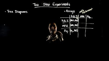 Two Step Experiments - Tree Diagrams and Arrays