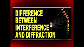 Difference Between Interference and Diffraction | +2 Physics Tutorials
