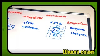 картинка: Разряды существительных. Всё просто!
