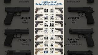 .40 S&W Vs .45 Acp