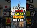 「5分の1…」🇯🇵メダル数と🇰🇷五輪予算が真逆すぎて韓国大混乱 #海外の反応