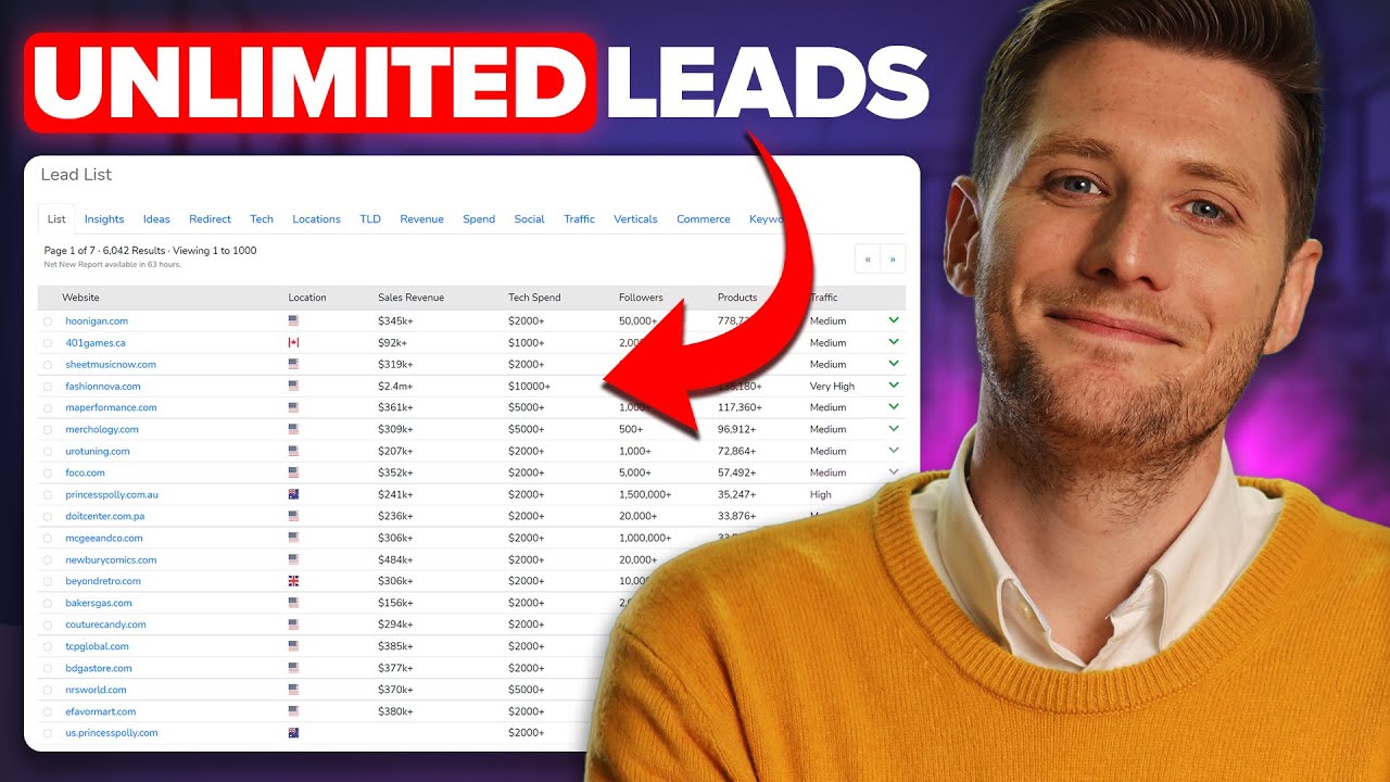 9 Ways To Generate Leads For Your SaaS Business