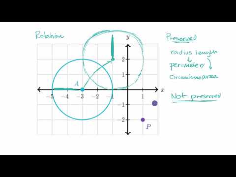 Properties perserved after rigid transformations