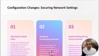 Step by Step  Process of Vulnerability management Explained