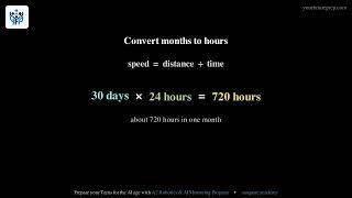 2023 AMC 8 – Problem 11: The Rover's Average Speed | Your Future Prep